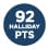 92 , James Halliday Wine Companion, 2023