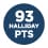 93pts , James Halliday Wine Companion, 2022