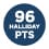 96pts , James Halliday Wine Companion, 2023